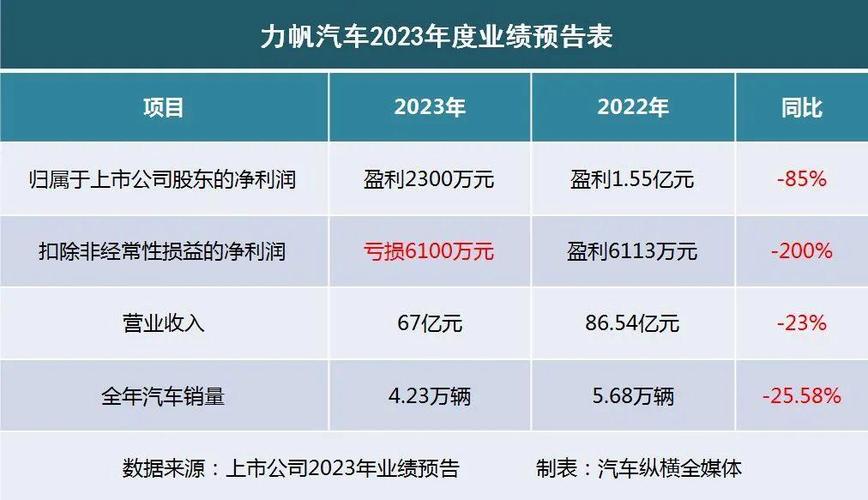 幸福控股(00260.HK)拟5月28日举行董事会会议考虑及批准2023年等业绩